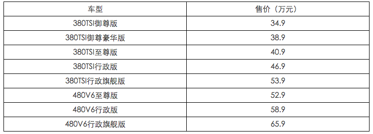 与奥迪新A6L共平台，上汽大众辉昂上市售34.9万元起
