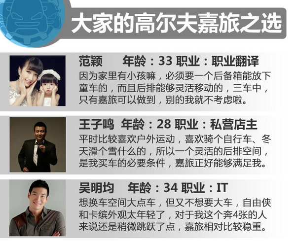 18万该选谁 自由侠/高尔夫嘉旅/雷诺卡缤-图1