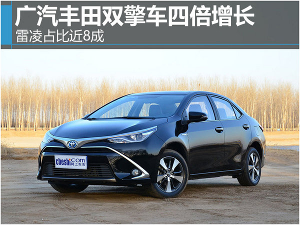 广汽丰田双擎增四倍 前十月销量涨6.3%