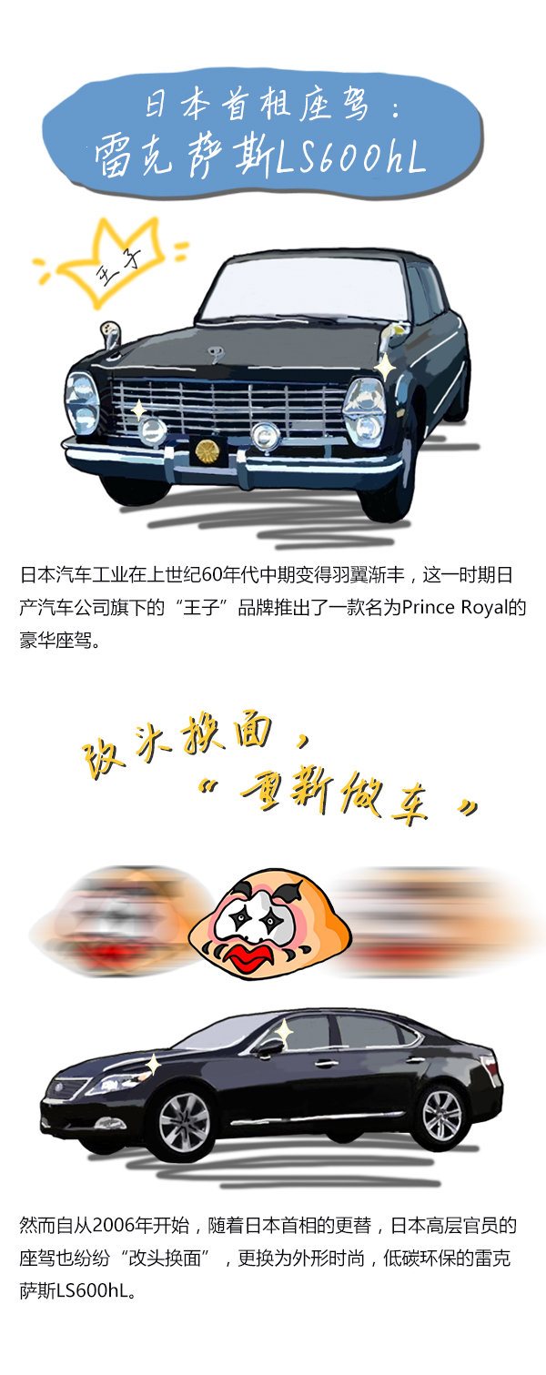 为大佬遮风挡雨，各国元首座驾解密（下）-图3