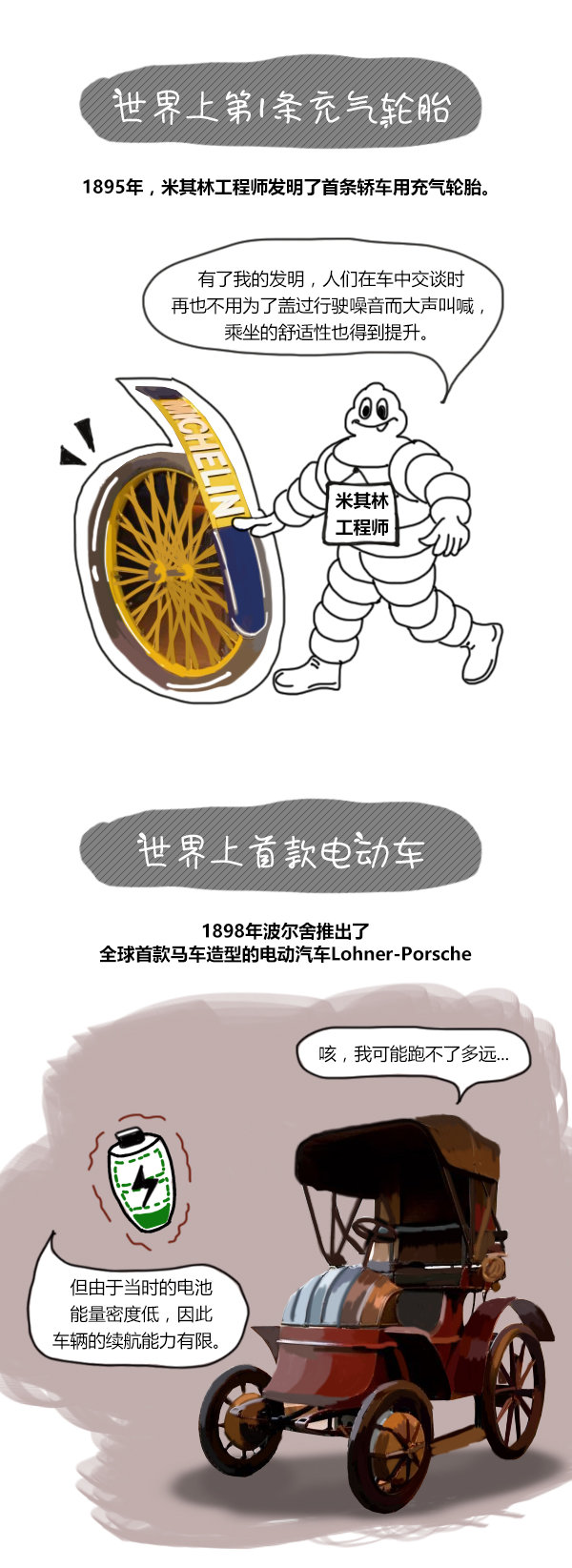 致敬发明家 说说汽车圈“第一次”那些事-图3