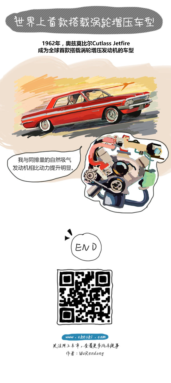 致敬发明家 说说汽车圈“第一次”那些事-图5