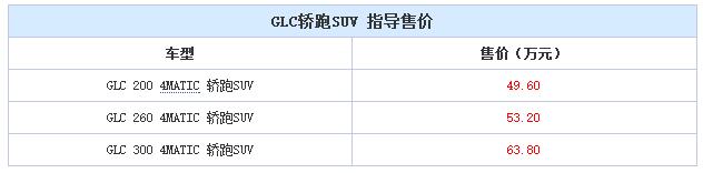 奔驰GLC轿跑SUV上市 售49.6-63.8万元
