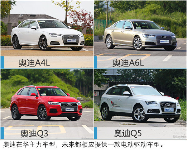 一汽奥迪未来计划曝光 投产多款电动SUV