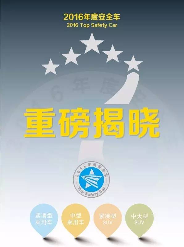 见证标杆的力量 “2016年度安全车”揭晓