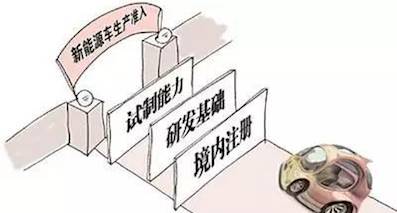 年终报道《启新》：2016新能源车的政策有哪些