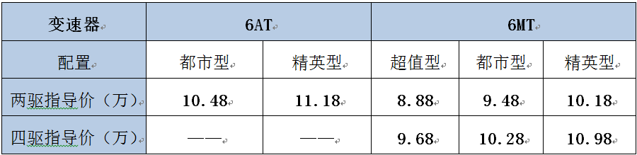 性价比出众 哈弗H6经典版超值上市
