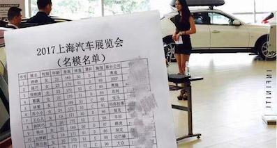 这有一份上海车展美女车模微信名单，收好不谢！