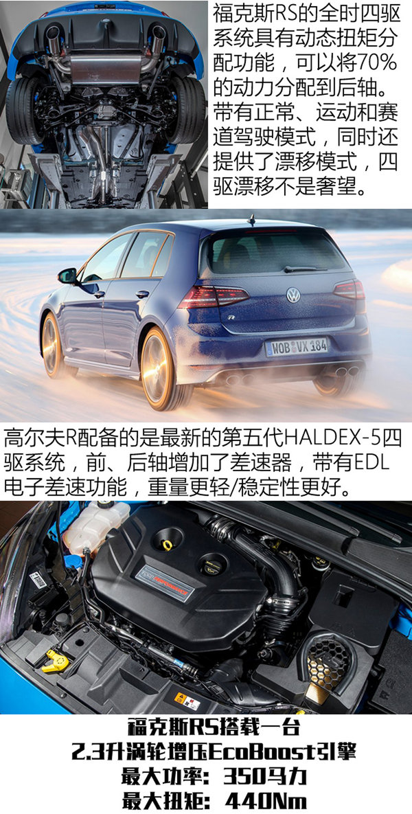 专治买车纠结症 ?？怂筊S对大众高尔夫R-图5