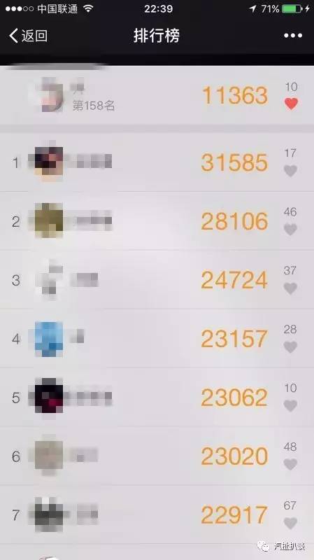 壕气的王思聪、尴尬的红雷，上海车展真刺激!