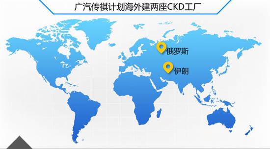 车企“一带一路”之广汽：2019年进入北美市场