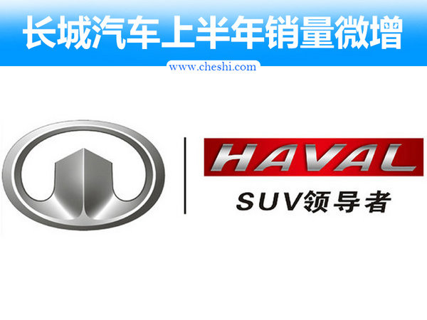 长城1-6月销量稳步增长 三款重磅SUV年内上市