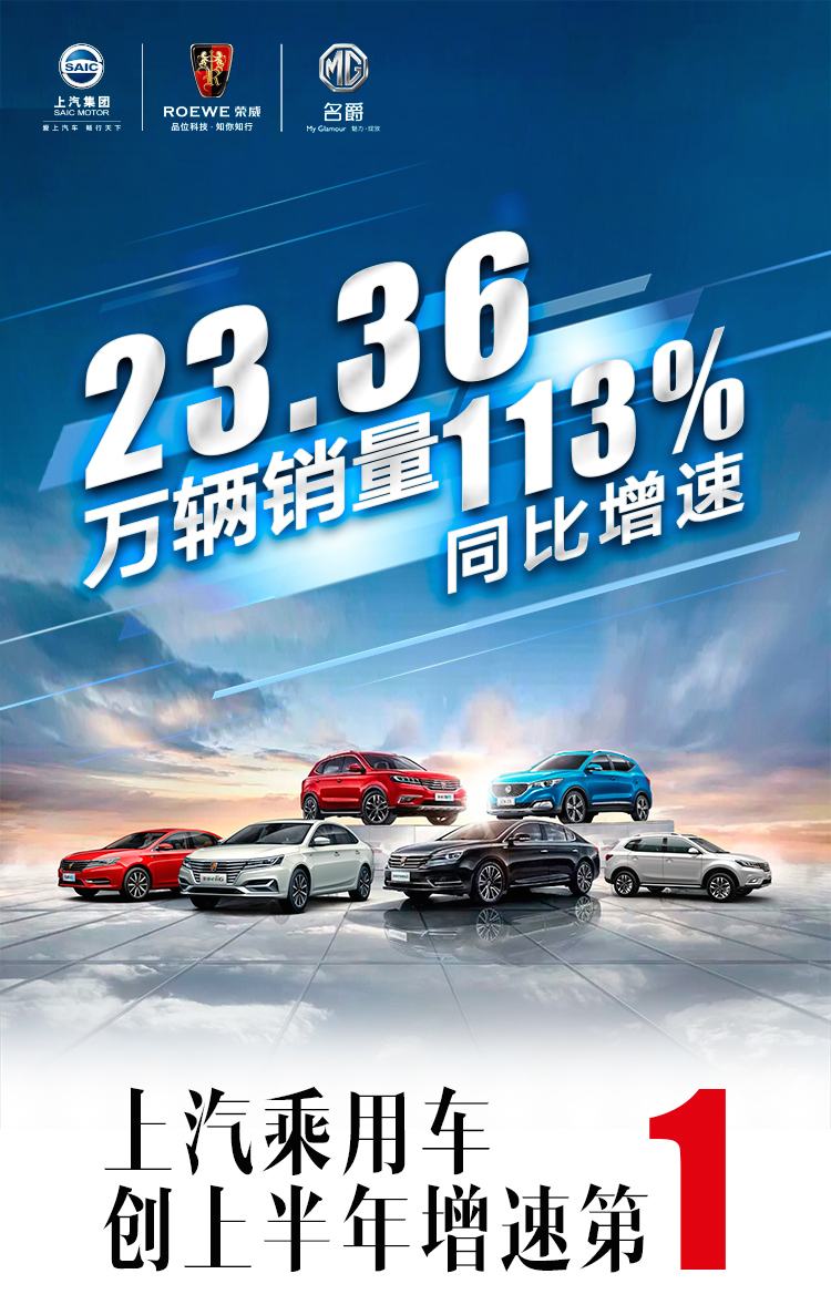 同比增长113% 上汽乘用车创上半年增速第一
