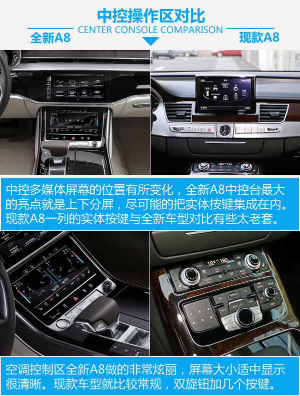 高科技旗舰步入中年 全新A8对比现款A8-图3