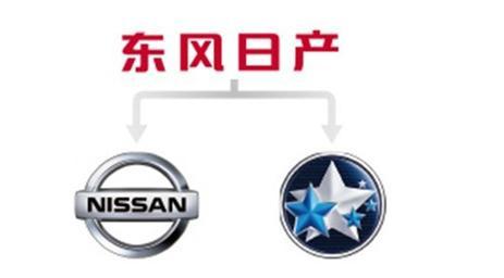 启辰独立,车企人事变动,并购合作,车企官降,韩系车销量