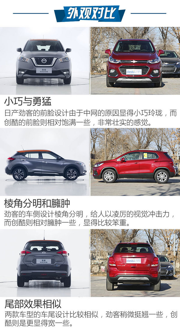 最强忍者大战汽车人！日产劲客对比雪佛兰创酷-图4