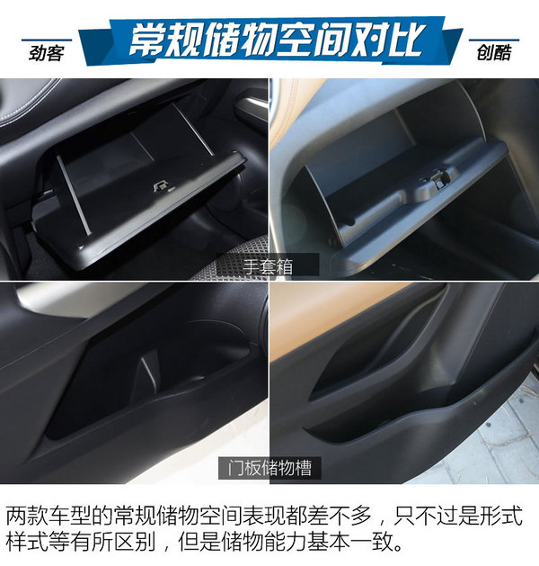 最强忍者大战汽车人！日产劲客对比雪佛兰创酷-图2