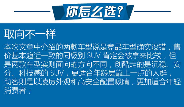 最强忍者大战汽车人！日产劲客对比雪佛兰创酷-图7