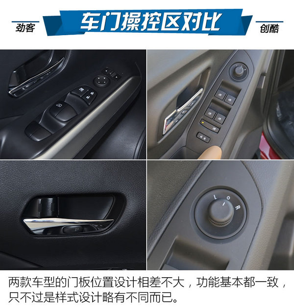 最强忍者大战汽车人！日产劲客对比雪佛兰创酷-图4