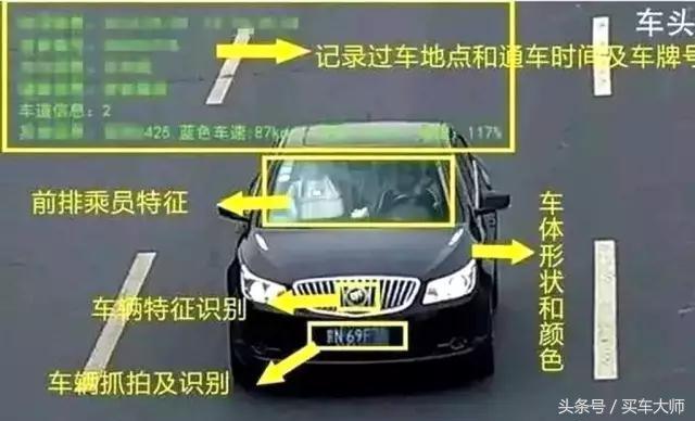 不打转向灯也会扣光12分 比海燕系统还可怕 史上最严交通整治来了！