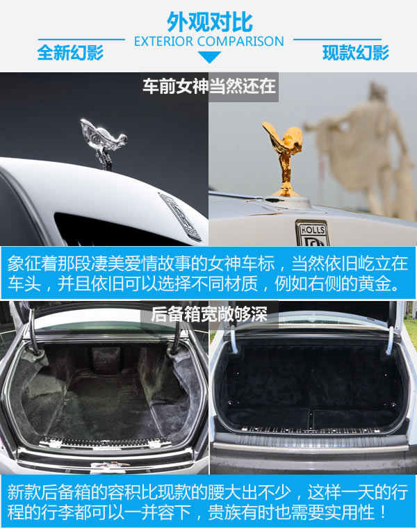 不改变就是最好的 劳斯莱斯幻影新老对比-图4