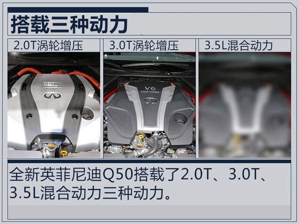 全新英菲尼迪Q50外观大改  新增混动版车型-图4