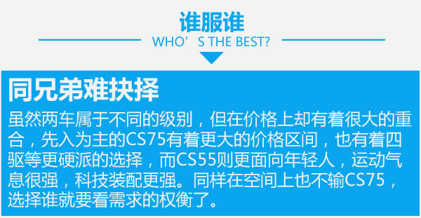 兄弟同价不同味 长安CS55对比长安CS75-图7