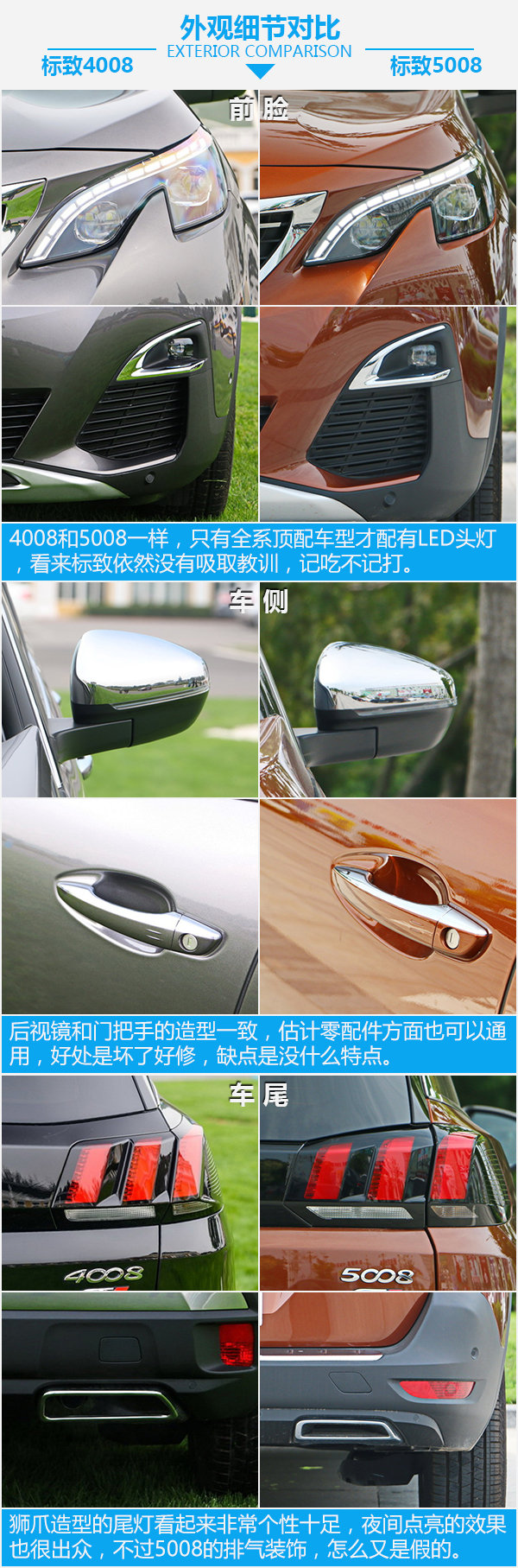 或许是最后一根救命稻草 标致4008对比5008-图3