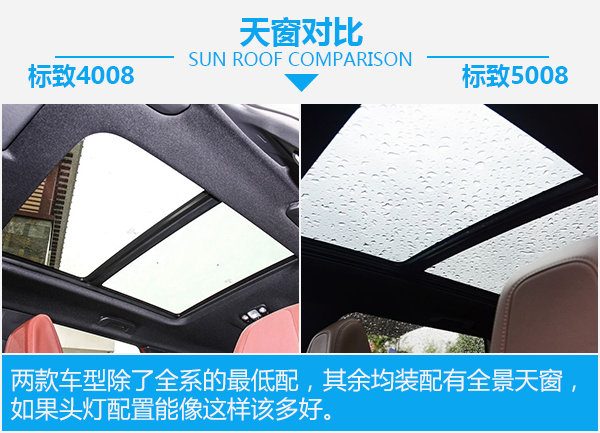 或许是最后一根救命稻草 标致4008对比5008-图5