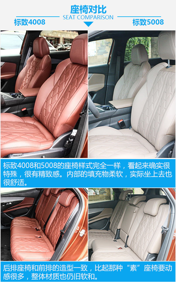 或许是最后一根救命稻草 标致4008对比5008-图1