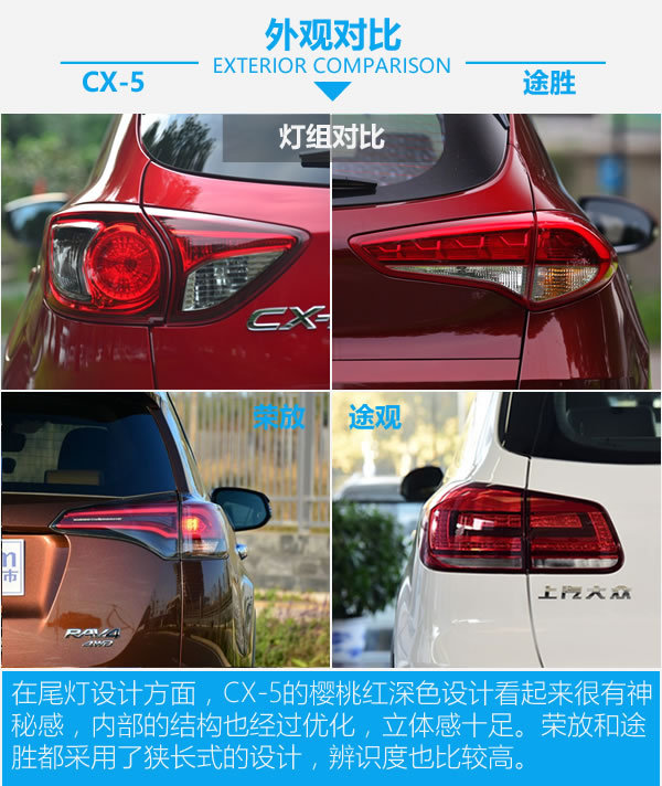 零差价 配置全面 20万元SUV你该买哪款？-图2