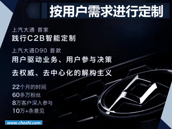 错峰躲避车展上市热 六款新车下周将率先投放-图3