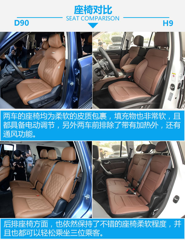 国产硬汉正面对刚 上汽大通D90对比哈弗H9-图1