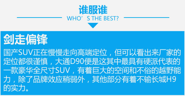 国产硬汉正面对刚 上汽大通D90对比哈弗H9-图9