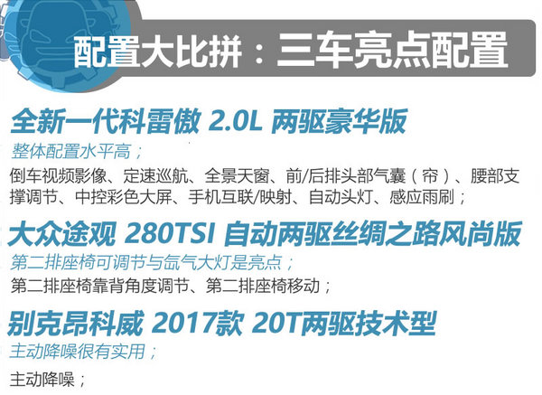 20万买高品质家用SUV 科雷傲/途观/昂科威选谁？-图6