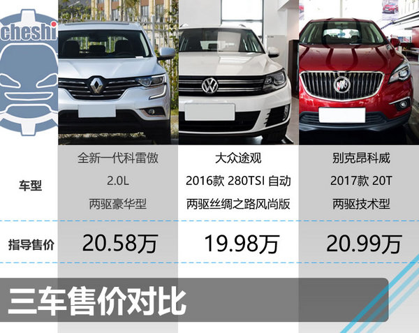 20万买高品质家用SUV 科雷傲/途观/昂科威选谁？-图2
