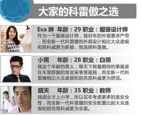22万买高品质家用SUV 科雷傲/途观/昂科威选谁？-图1