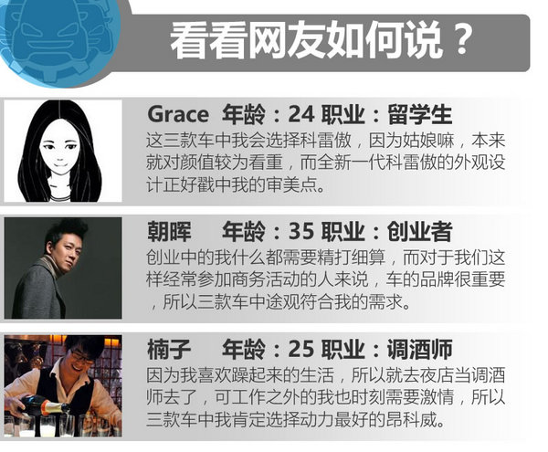22万买高品质家用SUV 科雷傲/途观/昂科威选谁？-图2