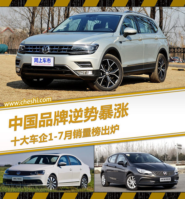 十大车企1-7月销量榜出炉 中国品牌逆势暴涨