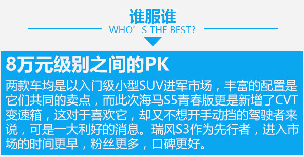 8万元SUV之间的死磕 海马S5青春版对比瑞风S3-图5