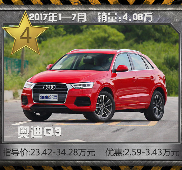 豪华SUV1-7月热销TOP10 其他SUV洗洗睡了吧-图5