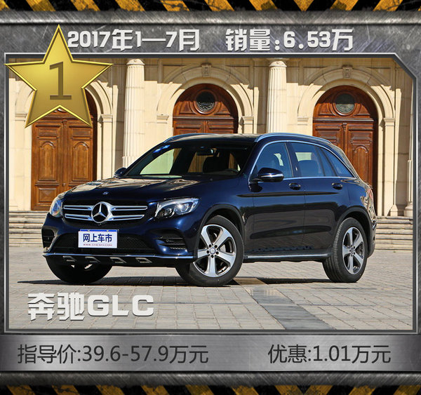 豪华SUV1-7月热销TOP10 其他SUV洗洗睡了吧-图2