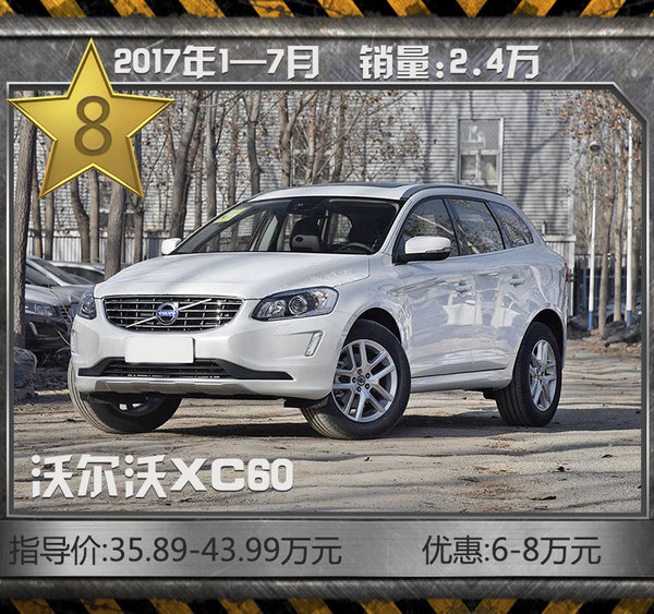 豪华SUV1-7月热销TOP10 其他SUV洗洗睡了吧-图9