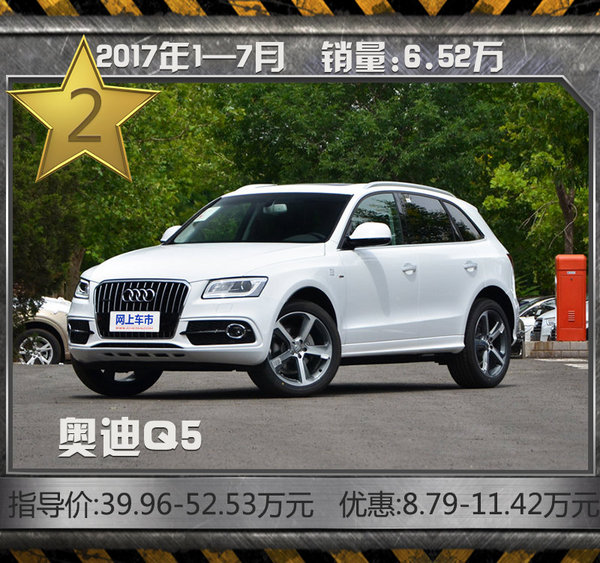 豪华SUV1-7月热销TOP10 其他SUV洗洗睡了吧-图3