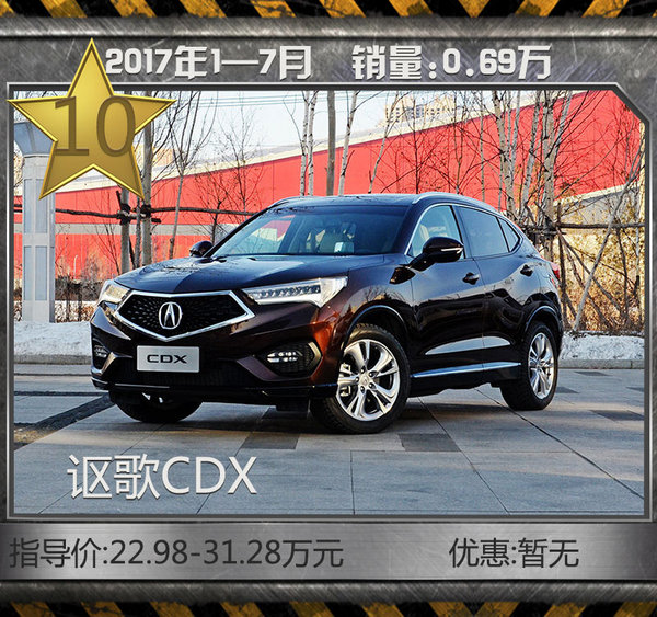 豪华SUV1-7月热销TOP10 其他SUV洗洗睡了吧-图11