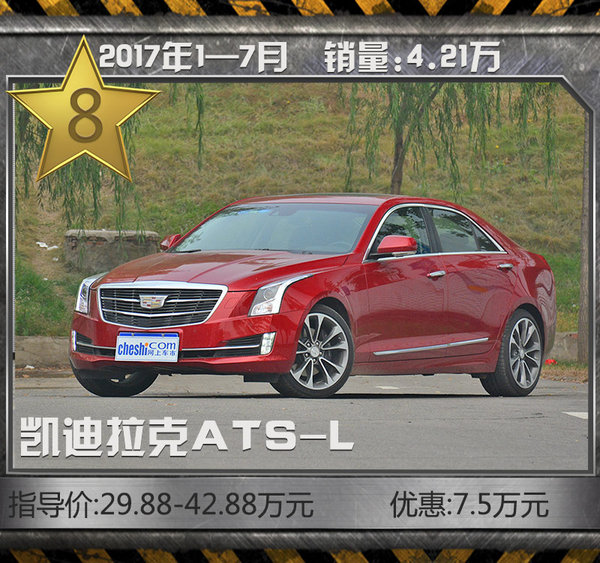豪华轿车销量前十 娶媳妇必备/丈母娘看了都说好-图9