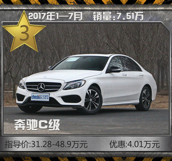 豪华轿车销量前十 娶媳妇必备/丈母娘看了都说好-图4