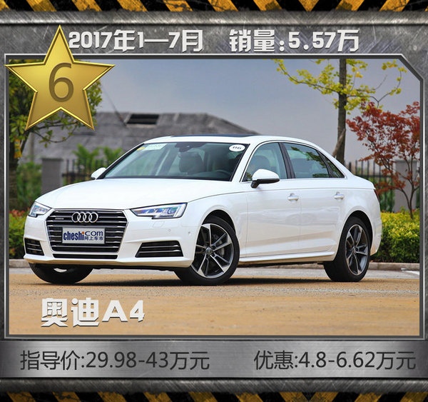 豪华轿车销量前十 娶媳妇必备/丈母娘看了都说好-图7