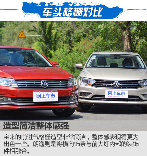 南北双兄弟之间的对决 大众宝来对比大众朗逸-图1