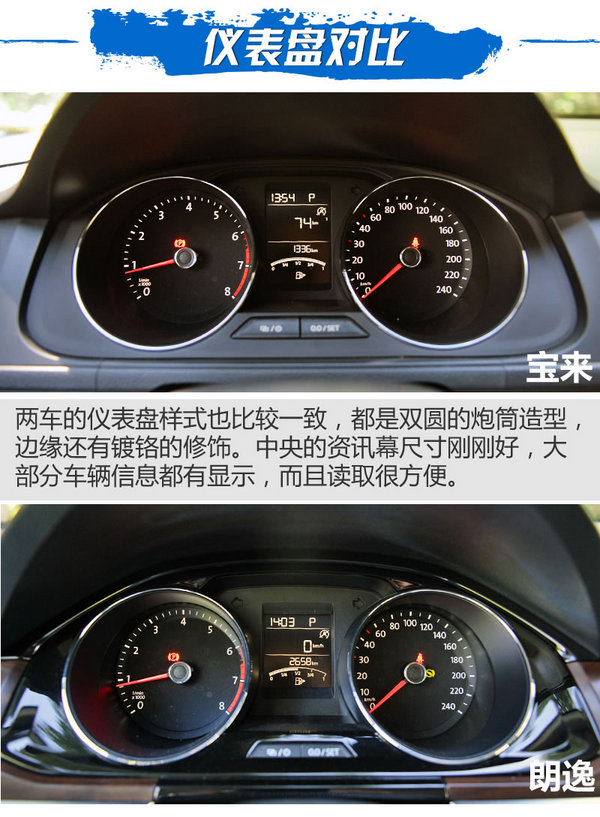 南北双兄弟之间的对决 大众宝来对比大众朗逸-图3